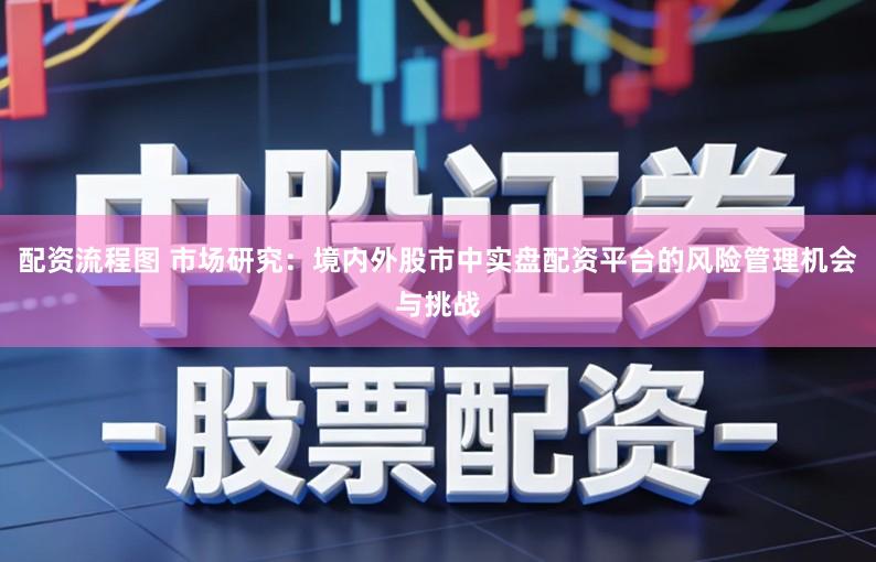 配资流程图 市场研究：境内外股市中实盘配资平台的风险管理机会与挑战